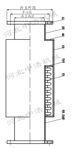 外壓補償器結(jié)構(gòu)圖